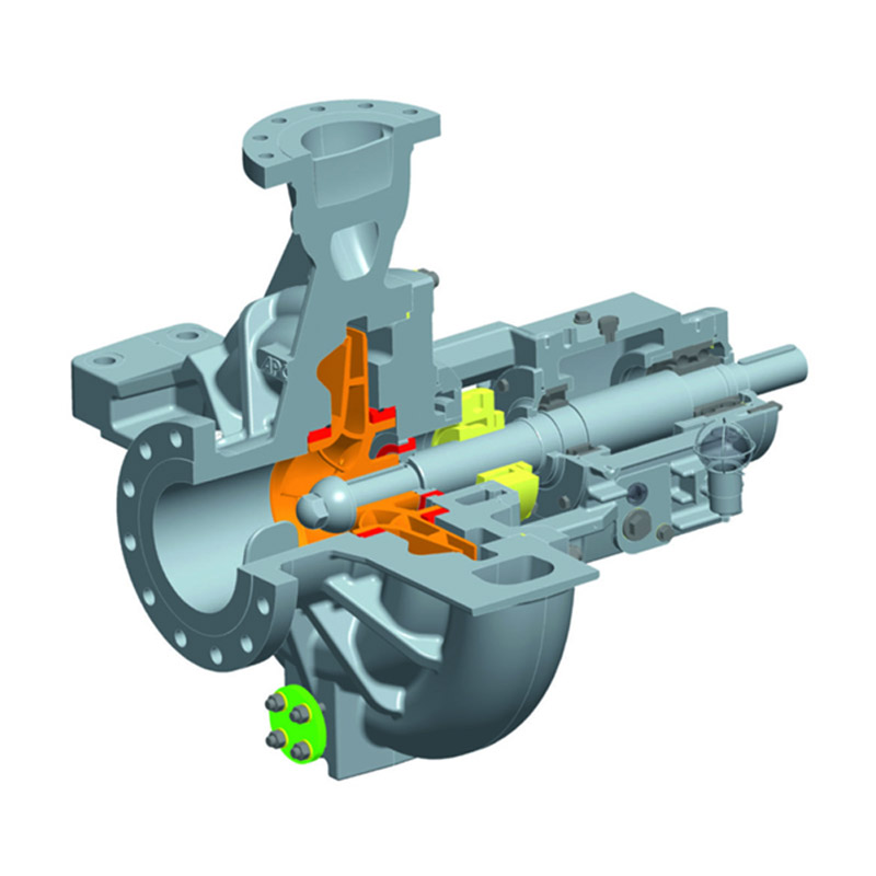 Bomba de proceso API 610 tipo OH2